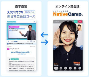 スタディサプリENGLISH新日常英会話コースセットプラン